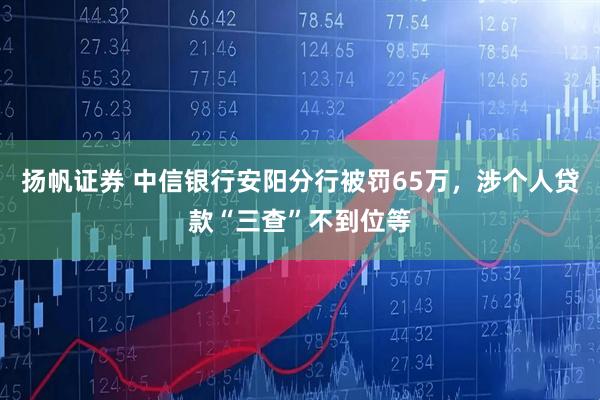 扬帆证券 中信银行安阳分行被罚65万，涉个人贷款“三查”不到位等