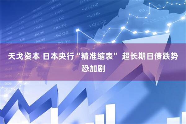 天戈资本 日本央行“精准缩表” 超长期日债跌势恐加剧