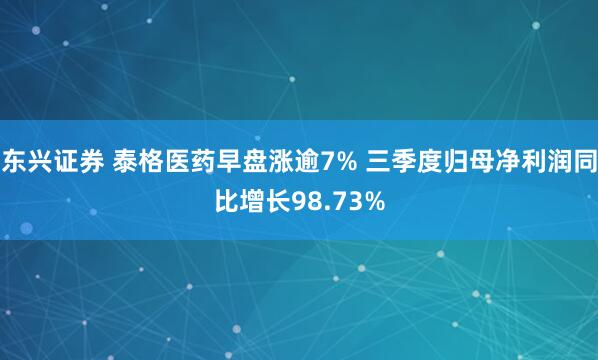 东兴证券 泰格医药早盘涨逾7% 三季度归母净利润同比增长98.73%